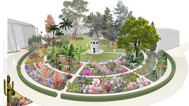 System Garden Masterplan artist concept